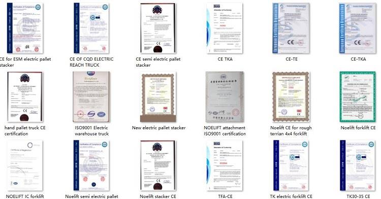 certificates